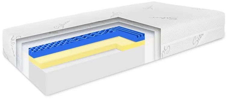 Matrac Exclusive EMI, 160x200