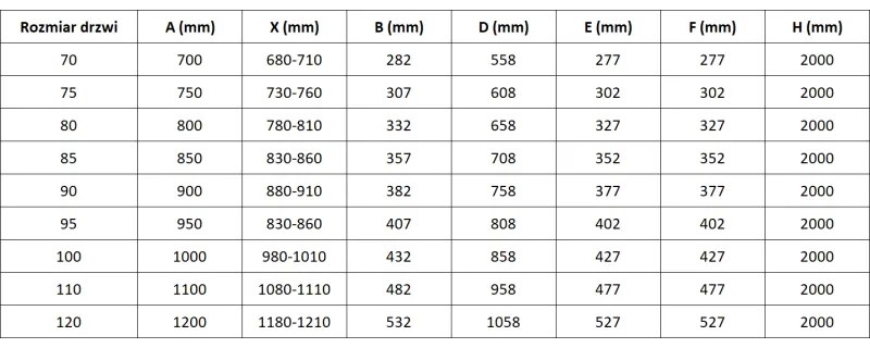 Mexen MIST, 2-krídlové sprchové dvere (d+d) 75x200 cm, 6mm číre sklo, medený matný profil, 8A7-075-000-65-00