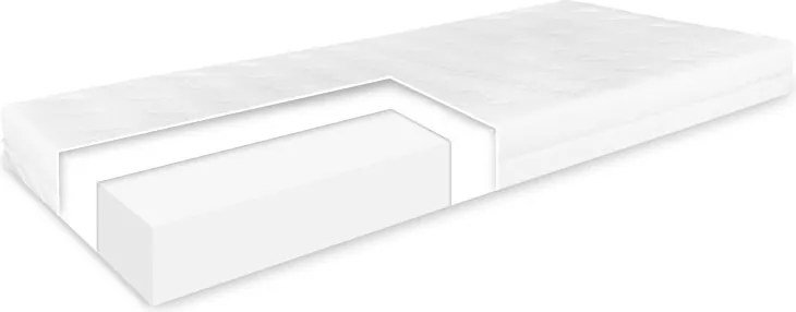 Matrac Ekonomik 13 EMI 90X200 cm 1+1 ZADARMO