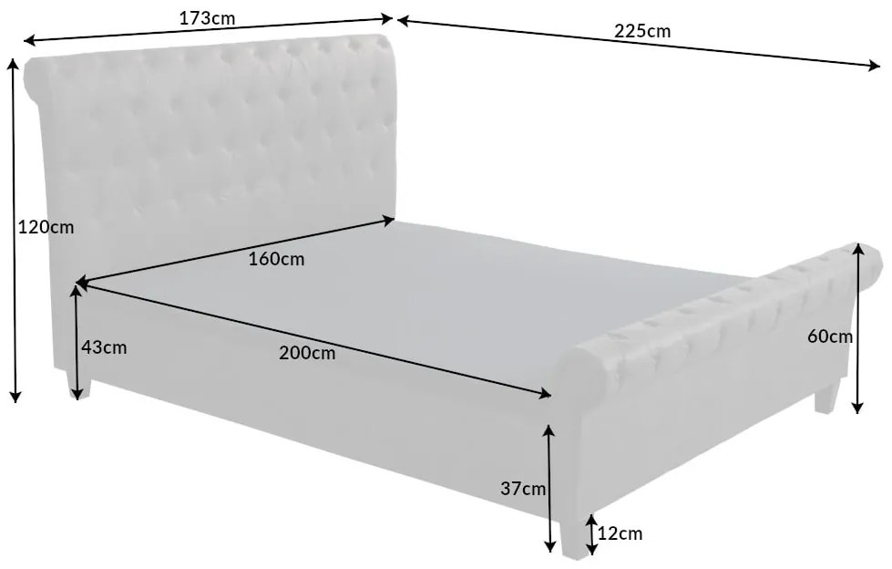 Posteľ Kensington 160x200cm tmavo šedá