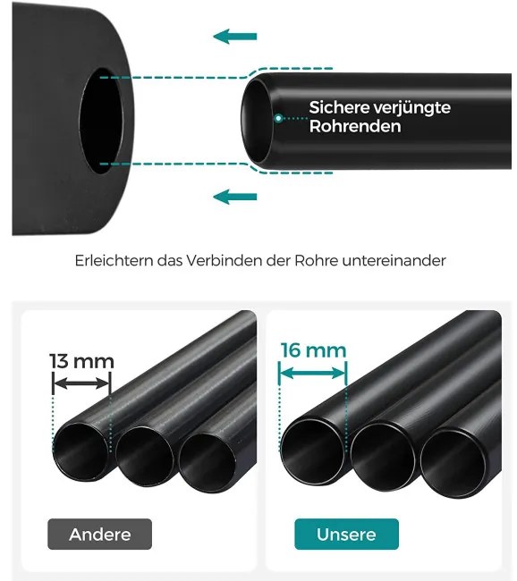 Šatníková skriňa RYG002C02