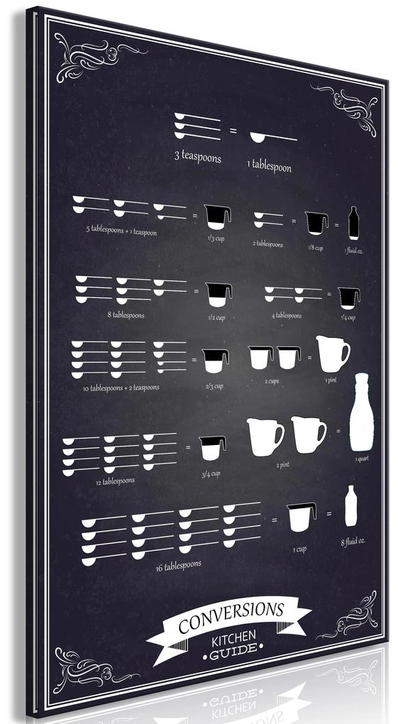 Artgeist Obraz - Kitchen Helper (1 Part) Vertical Veľkosť: 20x30, Verzia: Premium Print