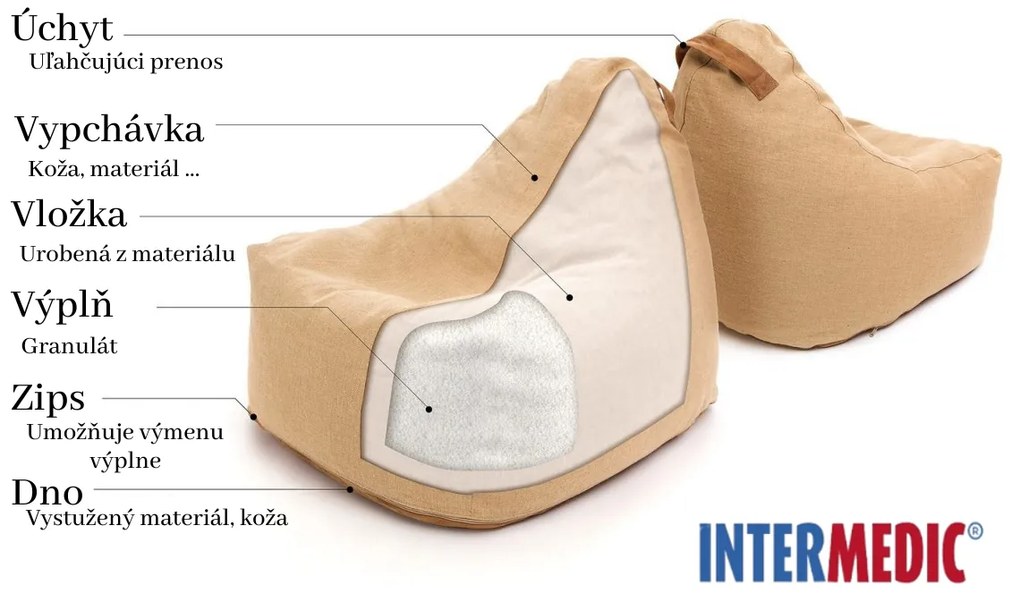 INTERMEDIC SK Sedací vak Keiko Mini Juta