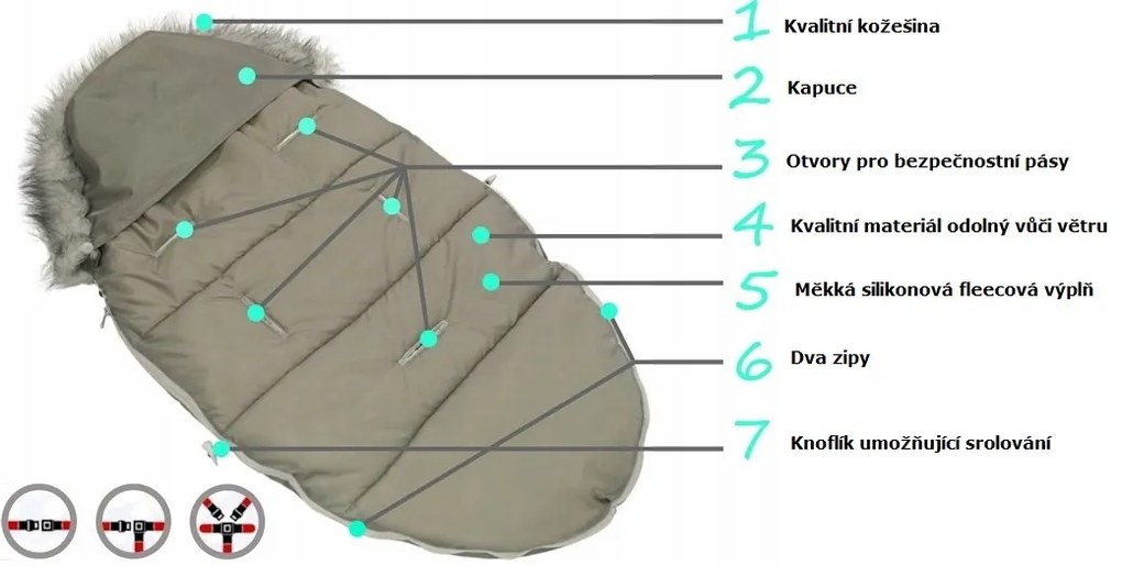 Detský fusak do kočíka s kožušinou a rukávnikom - ružovo-čierny (1)