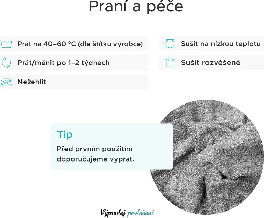 Froté plachta EXCLUSIVE tyrkysová 90x200 cm