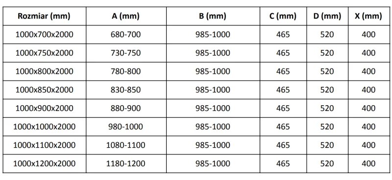 Mexen Velar, sprchový kút s posuvnými dverami 100(dvere) x 70(stena) cm, 8mm číre sklo, biela, 871-100-070-01-20