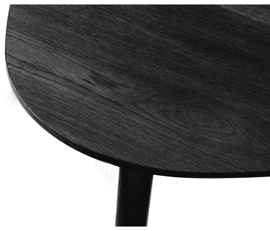 Čierne konferenčné stolíky v súprave 2 ks 70x100 cm Adda – Unique Furniture