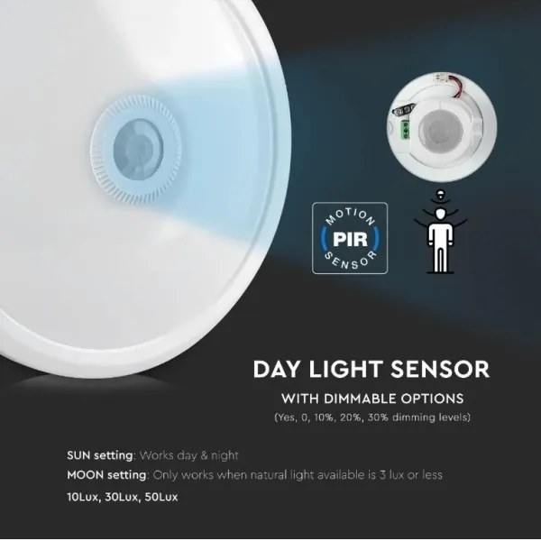 LED Stropné svietidlo so senzorom SAMSUNG CHIP LED/12W/230V 4000K