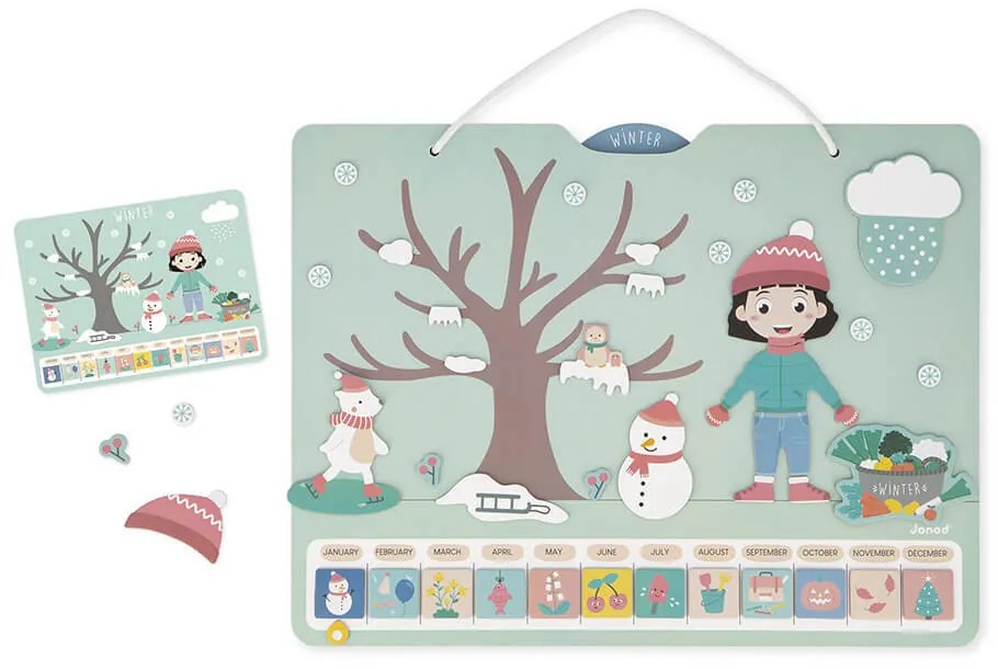 Kalendár ročných období - anglická verzia