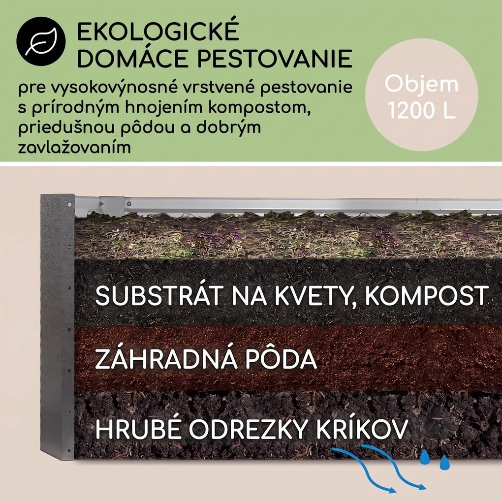 Blumfeldt High Grow Straight vyvýšený záhon 200x60x100 cm 1200 l oceľ