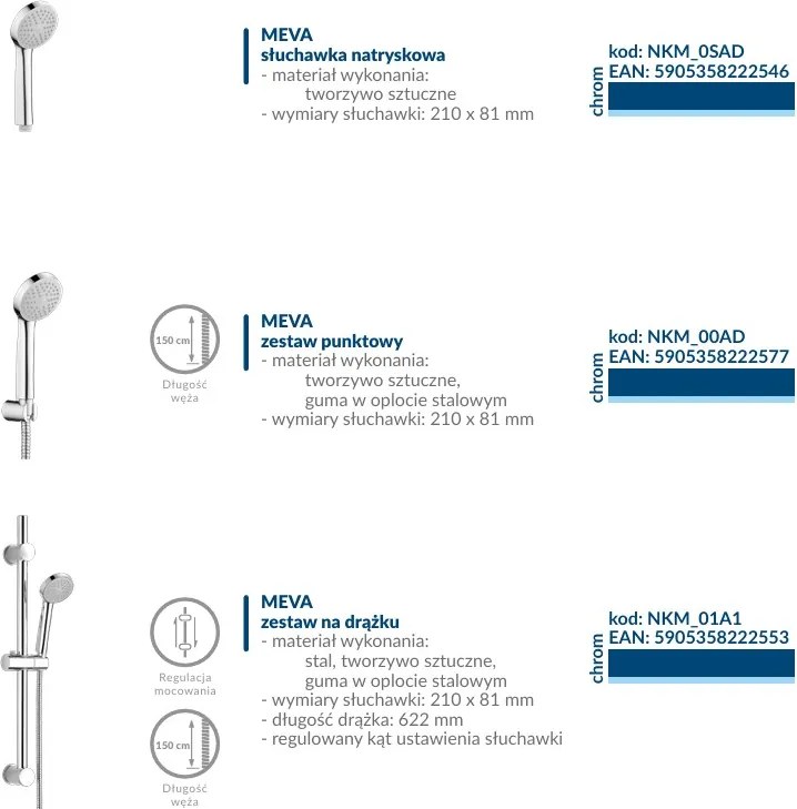 Kuchinox Meva, sprchová súprava s ručnou sprchovou hlavicou, chrómová, LAV-NKM_00AD