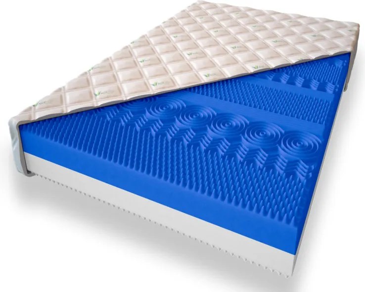 ECOMATRACE Masáž Relax 17 cm Ortopedický sendvičový masážny matrac Rozmery 140x200