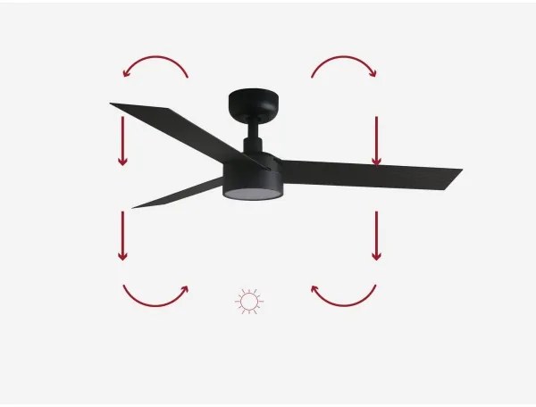 FARO 34289-1TW-LED Stmiev. ventilátor CRUISER S LED/18W/230V 2700/4000/6500K + DO