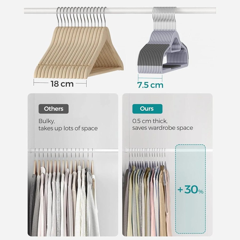 Vešiaky na šaty, odolné plastové ramienka, balenie 50 kusov, sivé