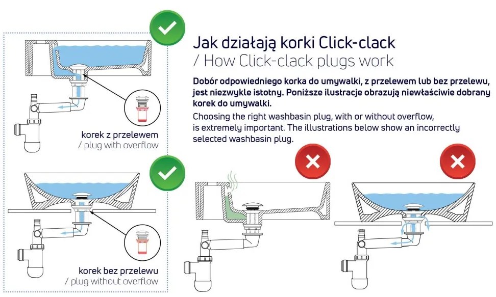 Deante Click-Clack, univerzálna umývadlová odtoková zátka s kovovým puzdrom, brúsený bronz, DEA-NHC_CC0U