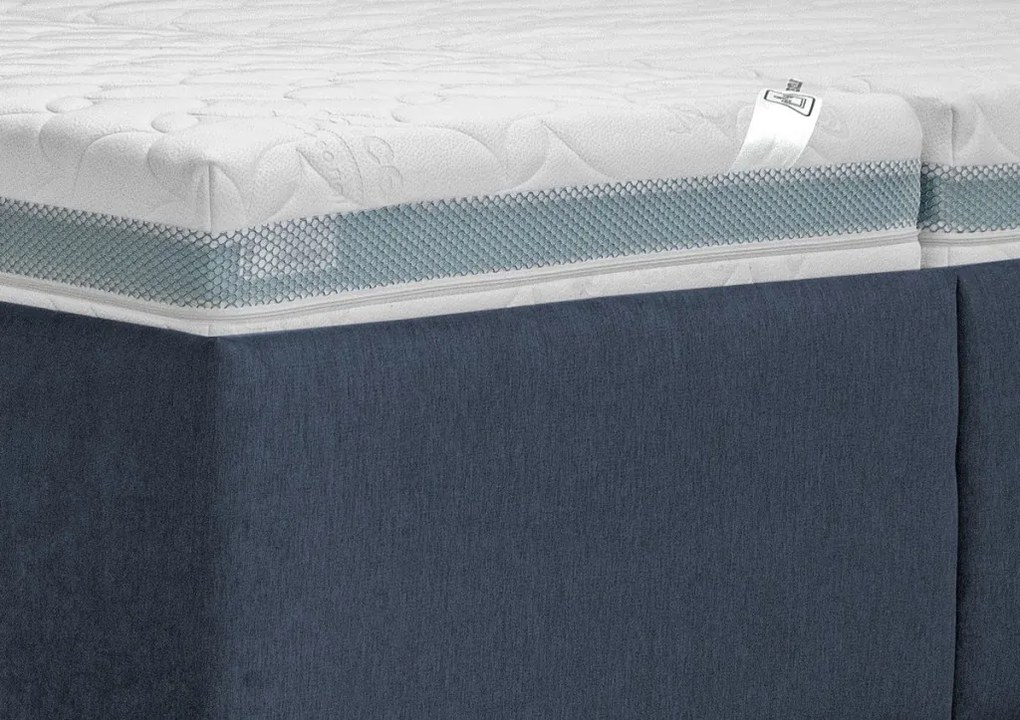 Posteľ Rita 180x200 cm, námornícka modrá látka