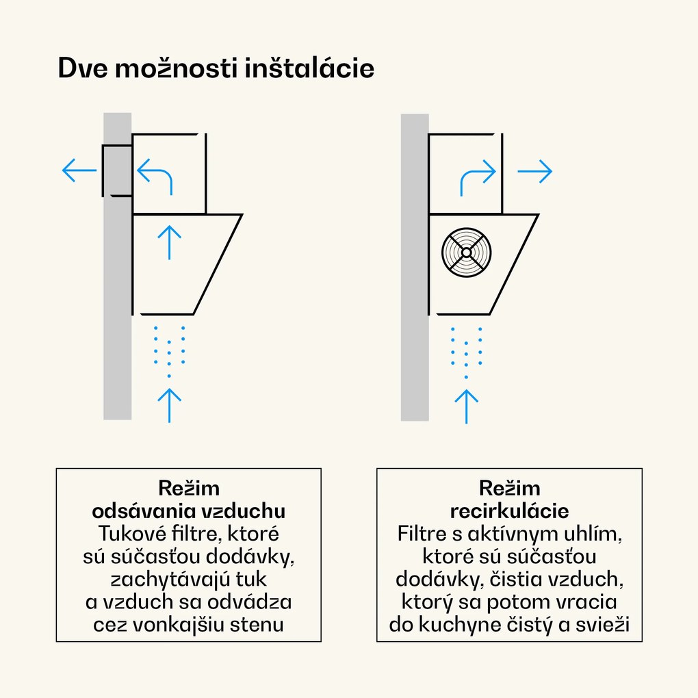 Klarstein Victoria šikmý digestor 60 cm prietok vzduchu 336 m³/h