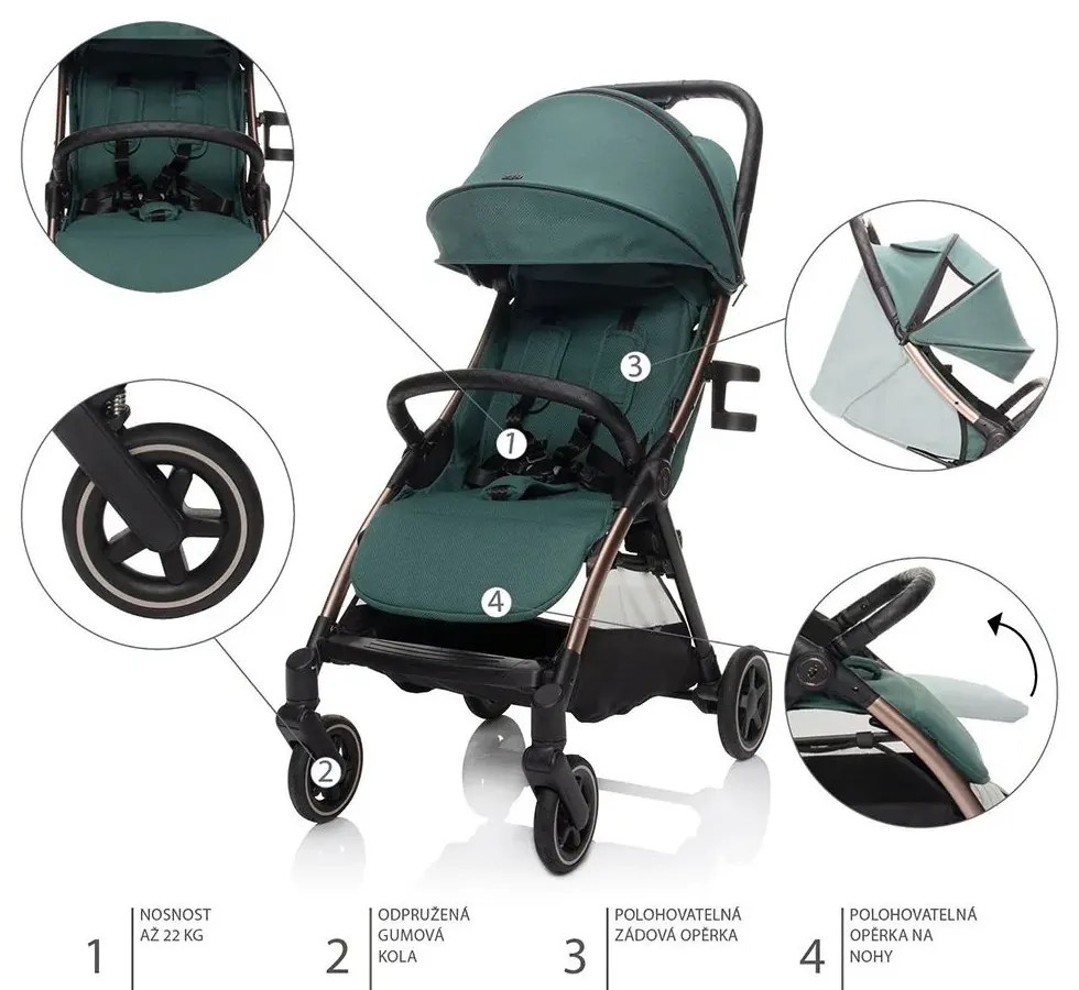 Kočík ZOPA Quiq 2 - antique green/gold