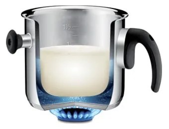 Dvojplášťový hrniec na mlieko s pokrievkou Tescoma, 2 l