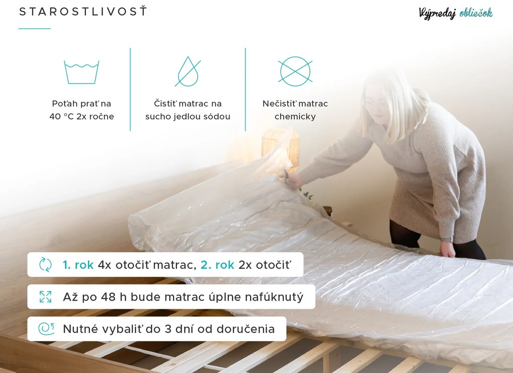 Taštičkový matrac SOMNIA 18 cm 80 x 200 cm Ochrana matraca: VRÁTANE chrániče matraca