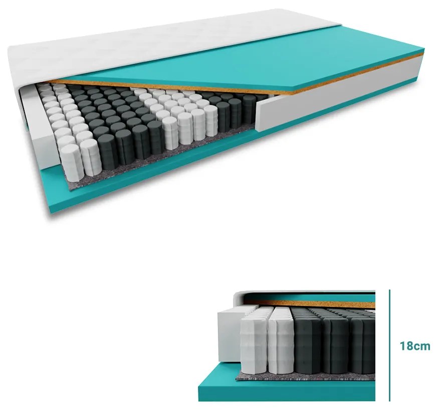 Kokosový matrac COCO STANDARD 18cm 120x200 cm Ochrana matraca: BEZ chrániče matraca