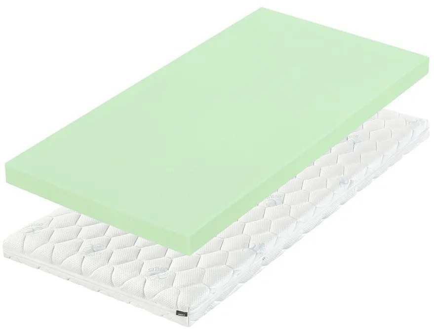 Tropico DANA - matrac z hybridnej peny pre bábätká s antibakteriálnym poťahom 80 x 160 cm