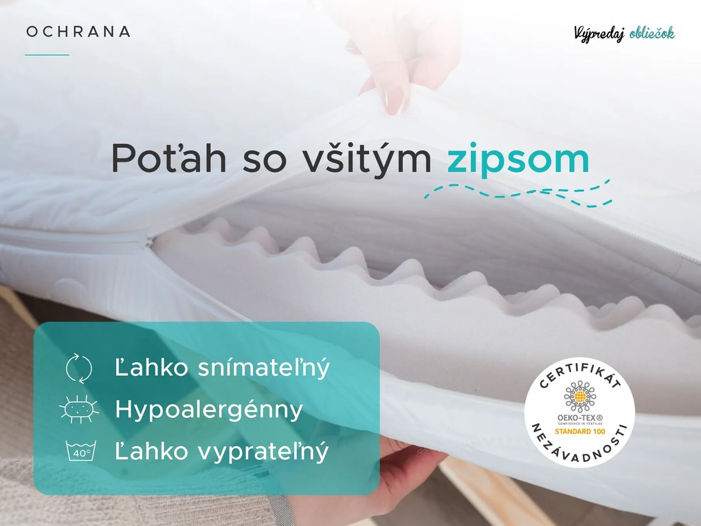 Penový matrac DELUXE 80 x 200 cm Ochrana matraca: VRÁTANE chrániče matraca