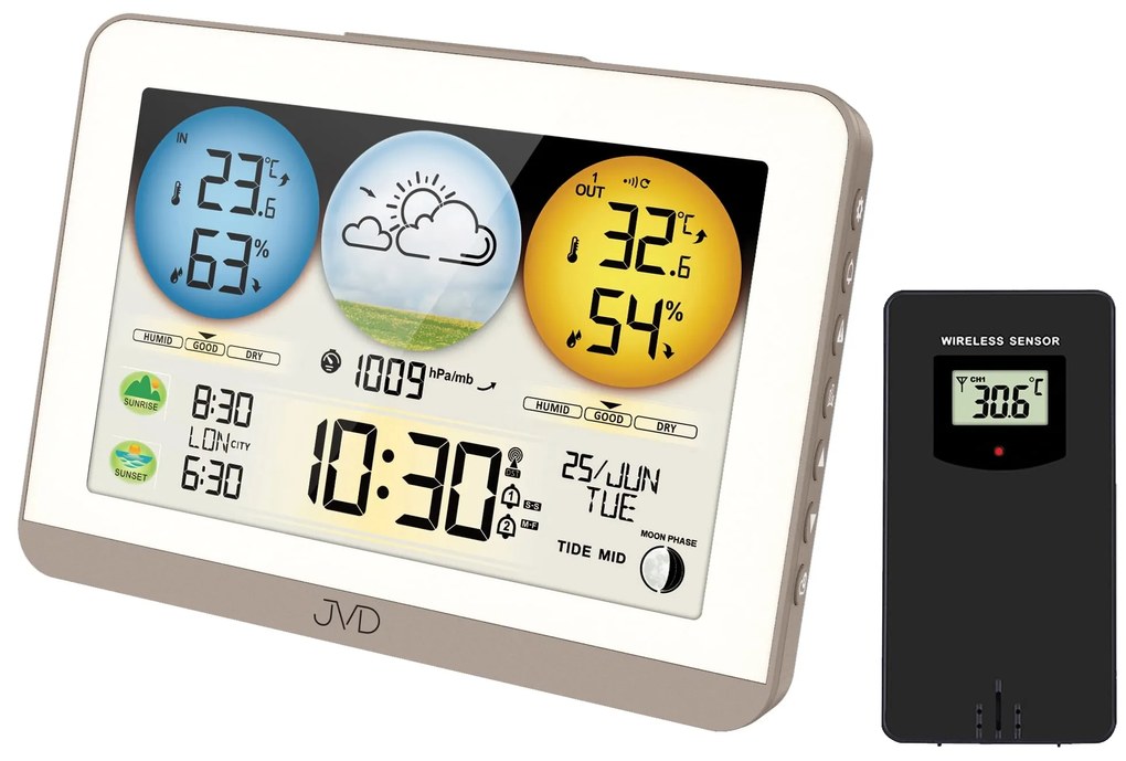 Rádiom riadená meteorologická stanica JVD RB3409
