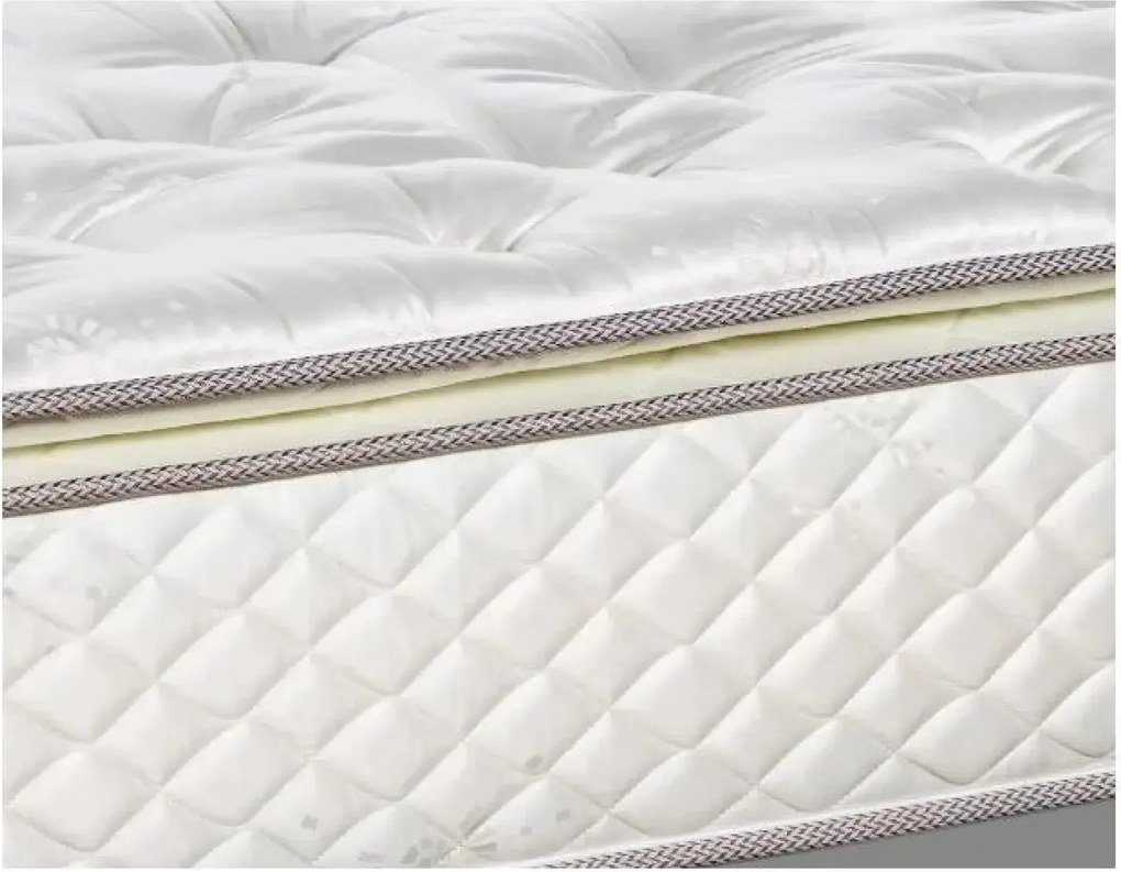 Matrac ALFASpring LUX DreamBed - 180x200cm