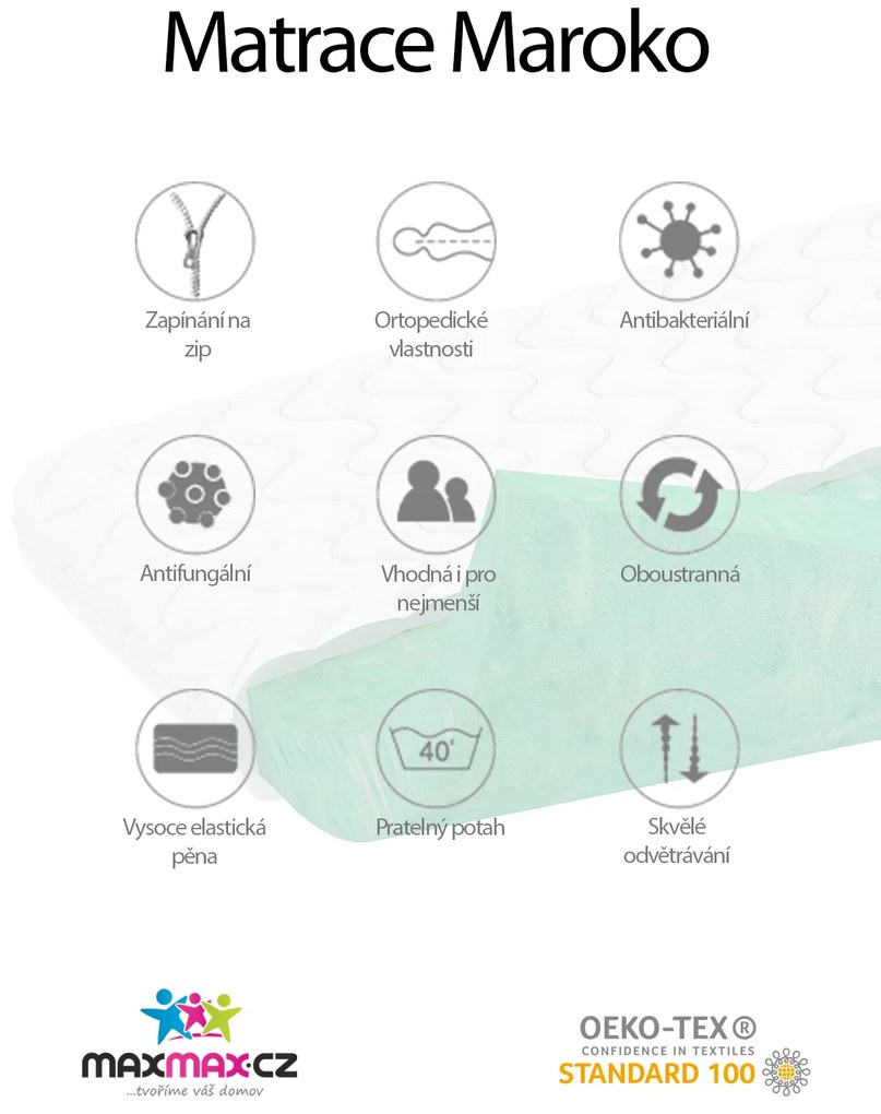 Detský matrac LUX COMFORT MAROKO 200x80x10 cm - HR pena