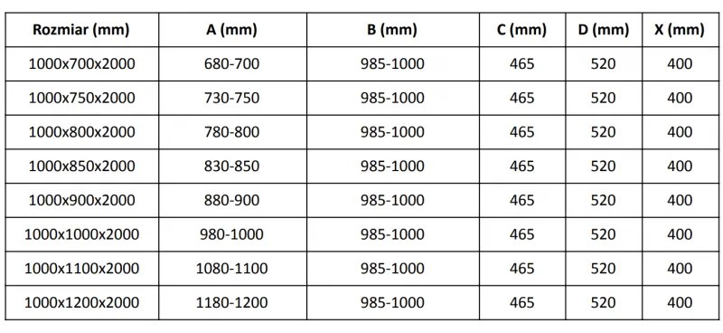 Mexen Velar L, sprchový kút s posuvnými dverami 100 x 100 cm, 8mm číre sklo, čierna matná, 871-100-100-03-70