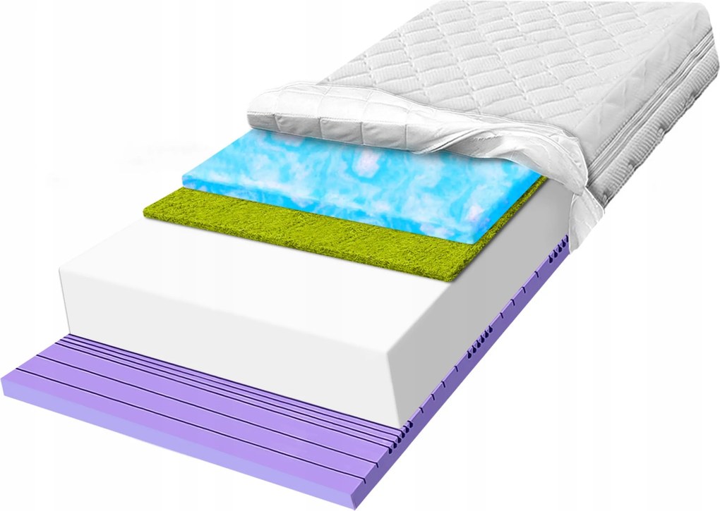 Penový matrac 180x200 H2 a morská tráva s kontúrami, alergia 25 cm