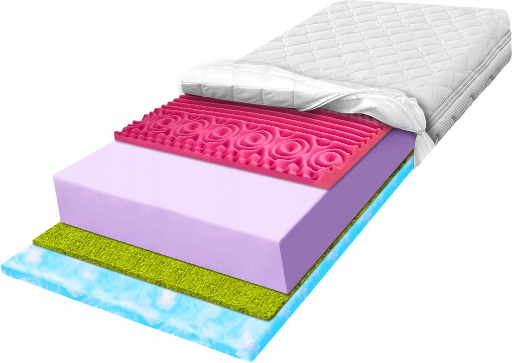 Matrac 170x180 H3 H4 penový regeneračný masážny anticelulitídny 19 cm