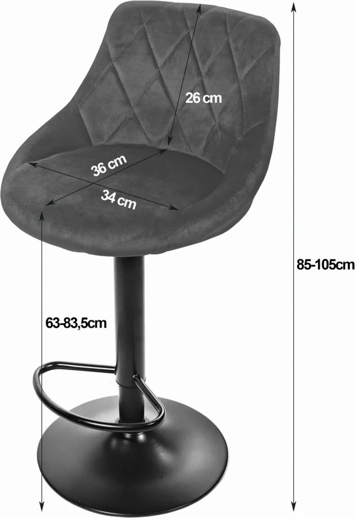 AKCIA Zelená barová stolička VELVET KAST s čiernou nohou II. akosť