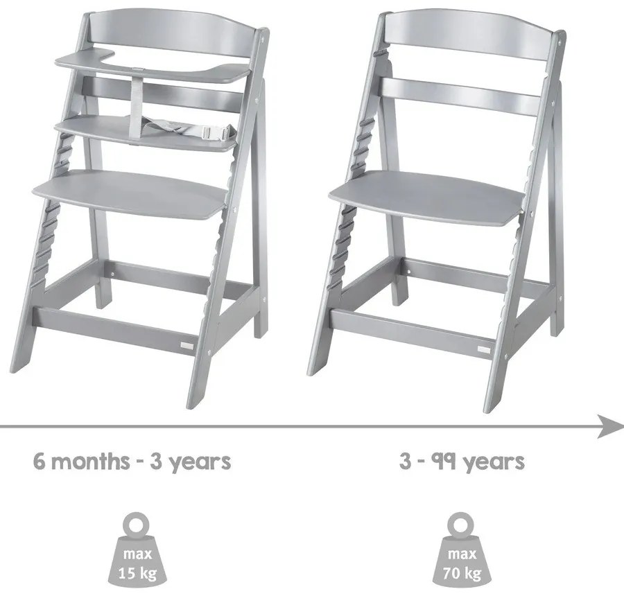 Jedálenská stolička Sit Up Flex – Roba