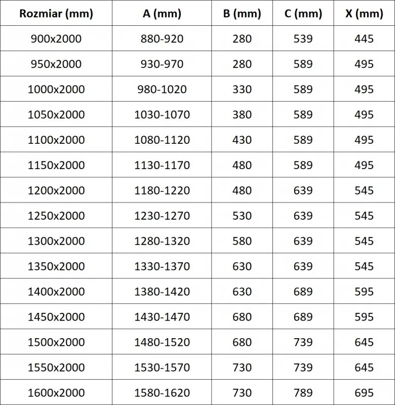 Mexen Exo, výklopné sprchové dvere 120 cm, číre sklo, zlatá, 819-120-000-50-00