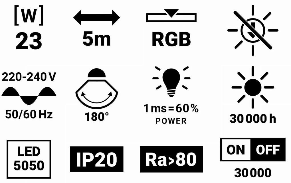 BERGE LED pásik RGB - Tuya Smart Home WiFi - 5m