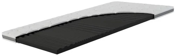 Hn8 Schlafsysteme 7-zónový vrchný matrac z gélovej peny Dynamic Soft Comfort (90 X 200 CM) (100331936)