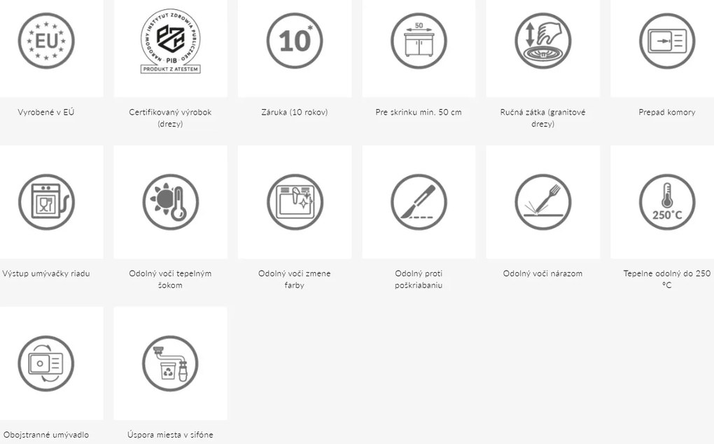 Kuchinox Laut, 1-komorový granitový drez 760x440x174 mm + sifón, čierna, LAV-SBZ_B11Y