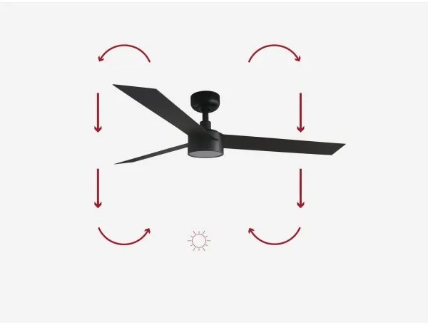 FARO 34291-1TW - LED Stmiev. ventilátor CRUISER LED/20W/230V 2700/4000/6500K + DO