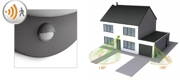 Philips - Vonkajšie nástenné svietidlo so senzorom JUNE 1xE27/12W/230V IP44