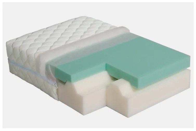 Matrac Mercury Lavanda Dormisan, 120x200