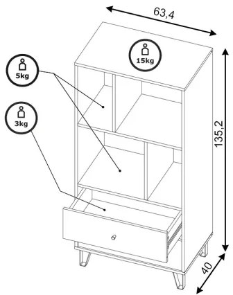 Komoda SULA dub artisan/biela