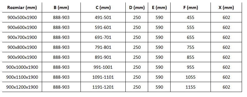 Mexen Roma, sprchovací kút 90 (dvere) x 100 (stena) cm, 6mm číre sklo, chrómový profil + slim sprchová vanička 5cm, 854-090-100-01-00-4010