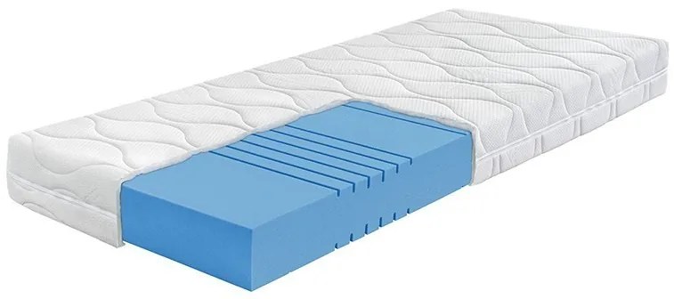 Ahorn UNA (MEDIUM) 16 - matrac z revolučnej hybridnej peny 90 x 195 cm, snímateľný poťah
