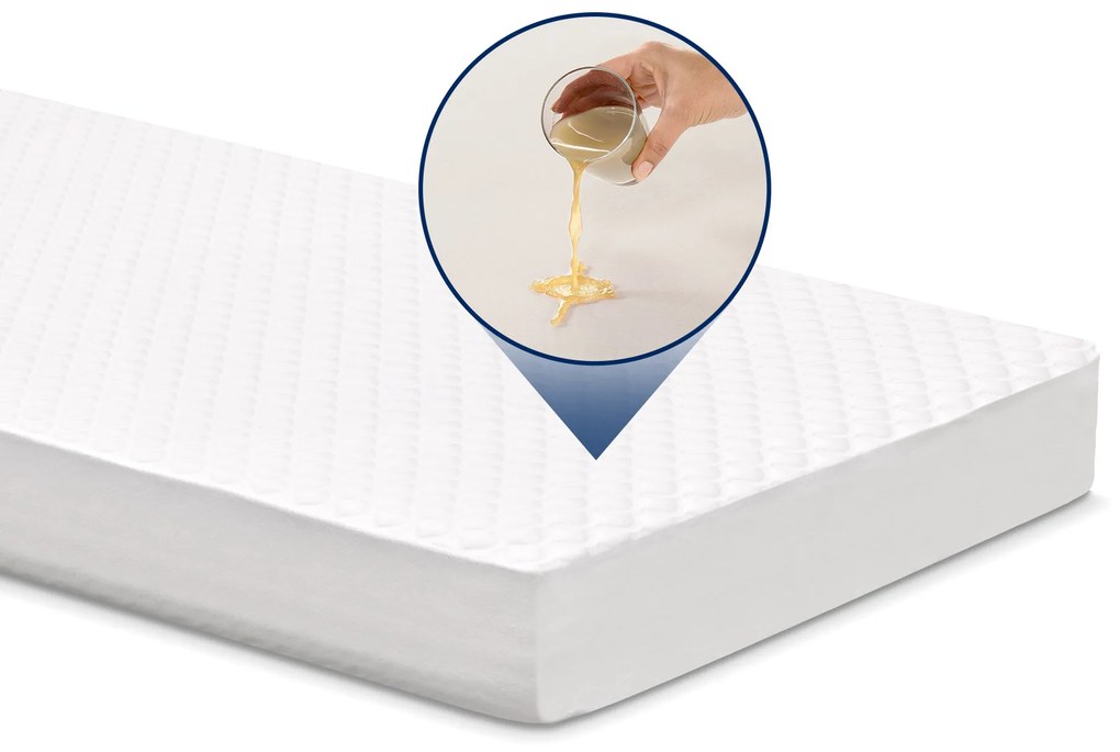 Dormeo 3D chránič matraca