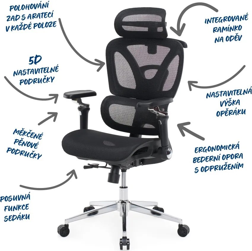 Kancelárska ergonomická stolička PORTE — sieťovina, čierna
