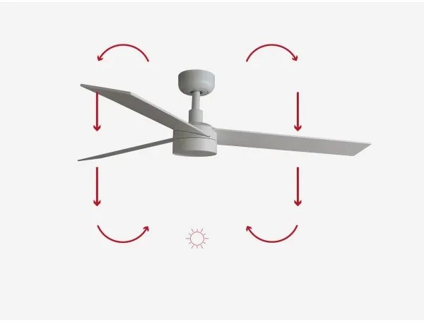 FARO 34297-1TW- LED Stmiev. ventilátor RUDDER L LED/20W/230V 2700/4000/6500K + DO