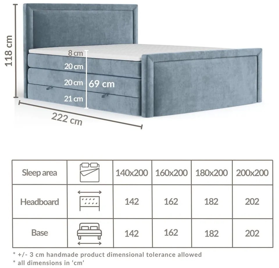 Modrá boxspring posteľ s úložným priestorom 200x200 cm Lavenda – Maison de Rêve