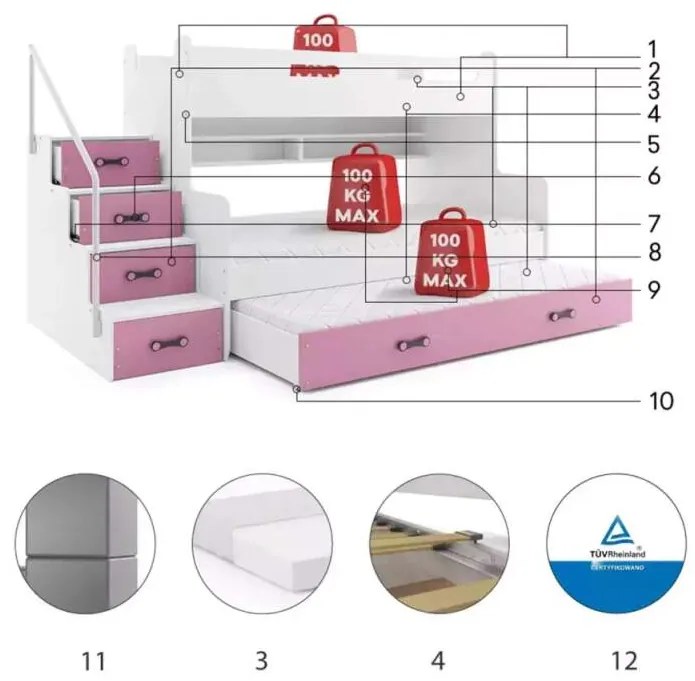 Poschodová posteľ s prístelkou MAX 3 rozšírená 200x120 biela - ružová